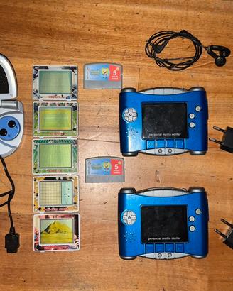 Video Giochi elettronici digitali