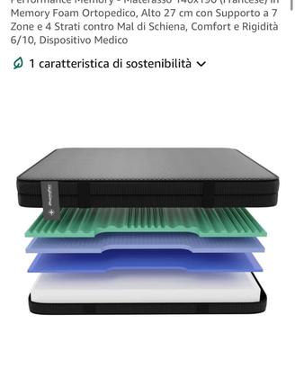 Materasso Pharmaflex nuovo