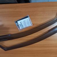 Deflettore Antiturbolenza - Ford Fiesta ST Line