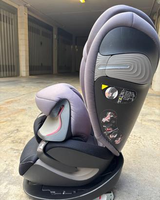 Seggiolino auto Cybex Pallas S-Fix (serie GOLD) 