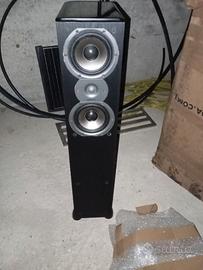 casse da Pavimento Polkaudio