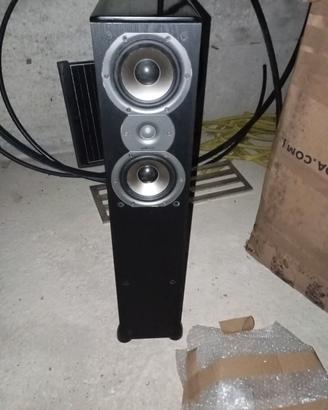 casse da Pavimento Polkaudio