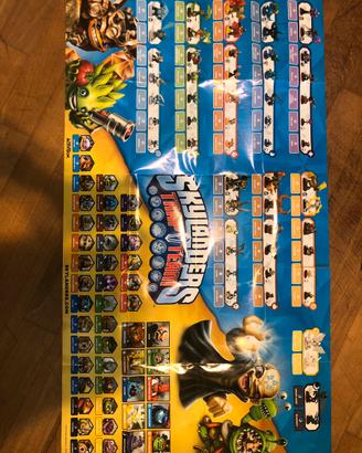 Set di Skylanders Trap team, Giants, poster e base