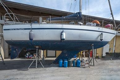 Panda 31 - 9,60 di Joubert e Nivelt 1976