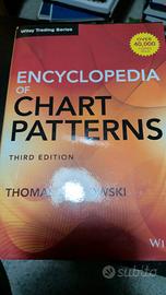 Encyclopedia of chart pattern