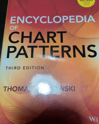 Encyclopedia of chart pattern