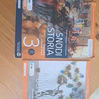 testi scolastici itis