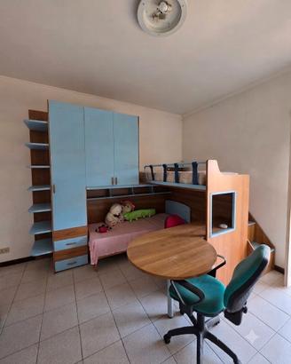 Camera da letto per ragazzi 