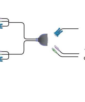Switch 2 PC verso 1 Monitor 1 Mouse 1 tastiera PS2