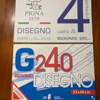 Materiali disegno tencico