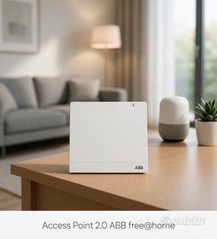 Access Point 2.0 ABB