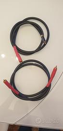 cavi hifi oehlbach nf 214 da 1,3 metri