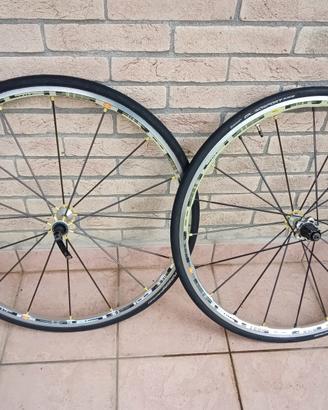 mavic R-sys