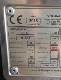 Gruppo elettrogeno diesel