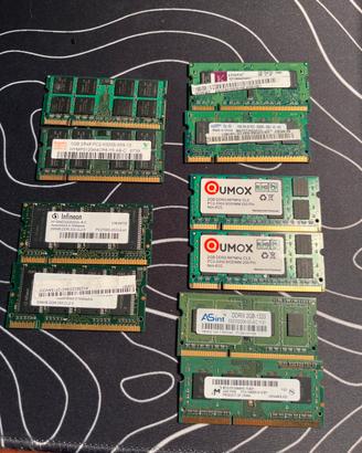 Lotto ram da portatile