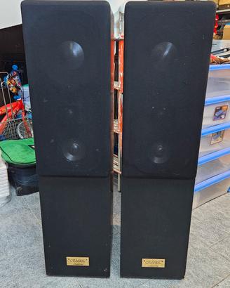 Casse Acustiche Backes & Müller BM Grande