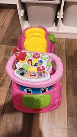 Clementoni Sofia Pronti Via.