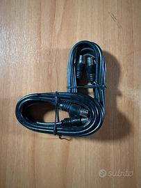 Cavi coassiali antenna TV IEC