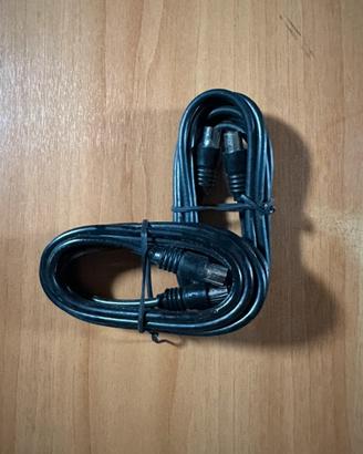 Cavi coassiali antenna TV IEC