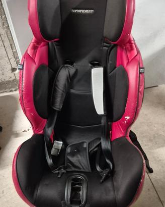 seggiolino auto foppapedretti isofix (fino 36kg)