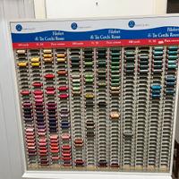 Mobiletto porta spolette