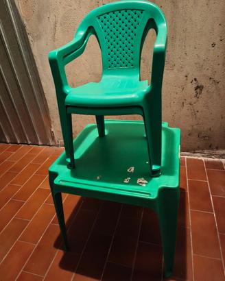 tavolino e due sedie in plastica per bambini