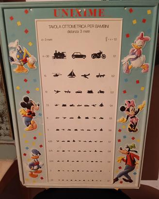 tavola ottometrica per bambini