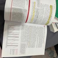 Libro macroeconomia di Oliver Blanchard