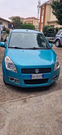 suzuki splash GPL