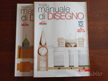 manuale di disegno 