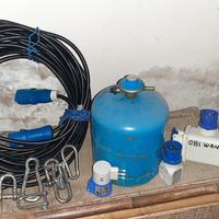 Cavo elettrico prolunga per barca o camper