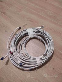 Lotto 5 Cavi Ethernet Professionali R&M Cat 6/6A