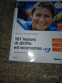 9788823373716 diritto