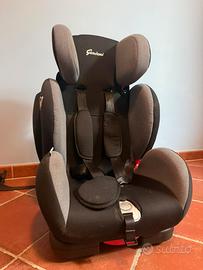 Seggiolino auto 15-36 kg isofix