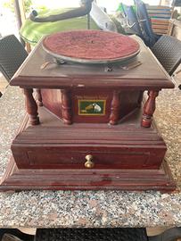 Grammofano his master’s voice