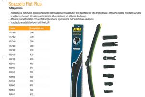 Spazzole tergicristallo per autovettura