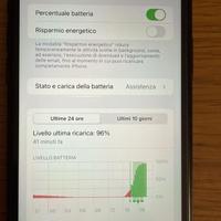 IPhone XR 64 gb