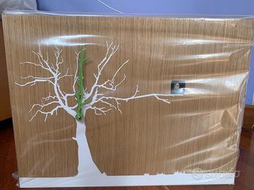 CùCùrùKù orologio cucú di Progetti