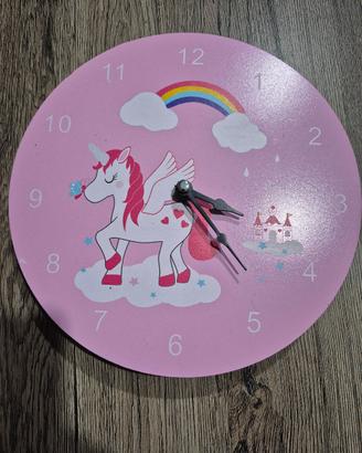 orologio parete