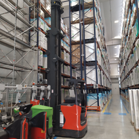 Responsabile Magazzino,C.Qualitá, Lavori fisici ec