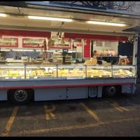 Mercati settore alimentare