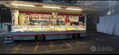 Mercati settore alimentare