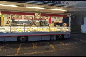 Mercati settore alimentare