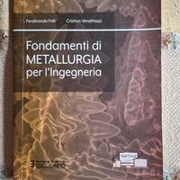 Fondamenti di Metallurgia per l'ingegneria