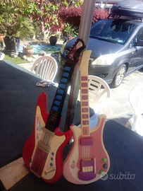 Chitarra elettrica