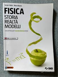 Libri