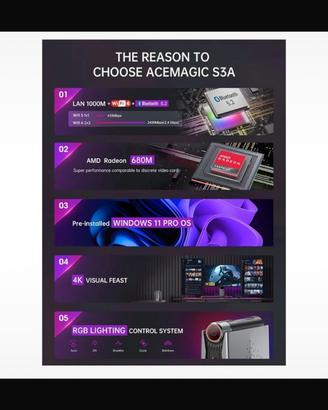 Acemagician s3A mini pc gaming