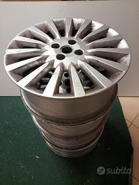 cerchi in lega da 17 Fiat 