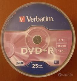 DVD+R 