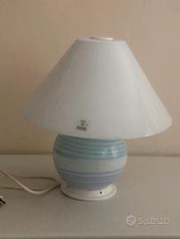 Lampade da camera